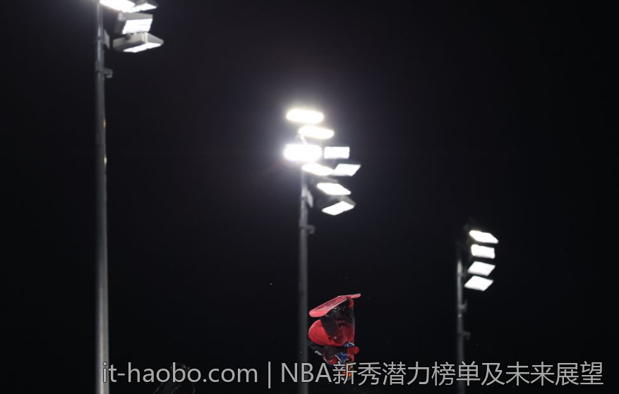 NBA新秀潜力榜单及未来展望